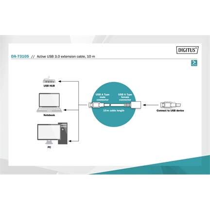 DIGITUS DA-73105 Super Speed aktív USB 3.0 hosszabbító kábel 10m