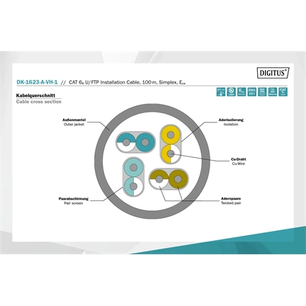 DIGITUS DK-1623-A-VH-1 Cat.6A U/FTP 500MHz Eca LSZH 100m kék fali kábel