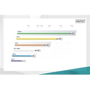 DIGITUS DK-1623-A-VH-5 Cat.6A U/FTP 500MHz Eca LSZH 500m dob kék fali kábel