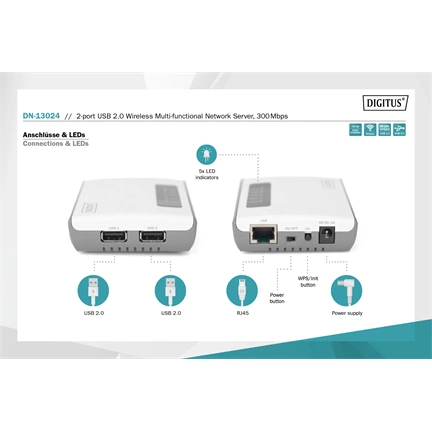 DIGITUS DN-13024 2 port USB 2.0 vezeték nélküli többfunkciós nyomtatószerver