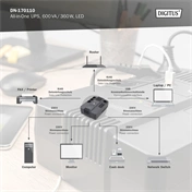DIGITUS DN-170110 All-in-One 600VA 360W 4xCEE 7/7 3xC13 aljzat szünetmentes tápegység