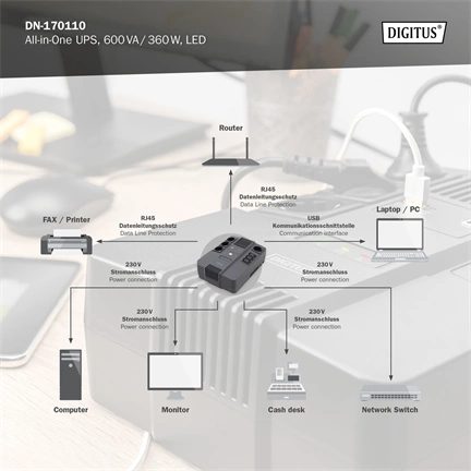 DIGITUS DN-170110 All-in-One 600VA 360W 4xCEE 7/7 3xC13 aljzat szünetmentes tápegység