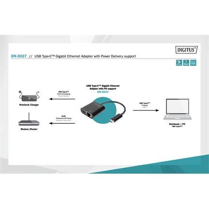 DIGITUS DN-3027 USB Type-C Gigabit Ethernet adapter