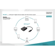 DIGITUS DN-3027 USB Type-C Gigabit Ethernet adapter