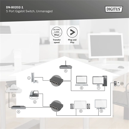 DIGITUS DN-80202-1 5x GbE Lan port nem menedzselhető asztali switch