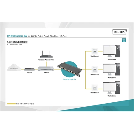 DIGITUS DN-91612S-SL-EA CAT6A 12port 10" 0,5U fekete árnyékolt Patch Panel