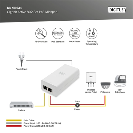 DIGITUS DN-95131 48V 0.32A 802.3af aktív Poe tápegység Gigabit LAN porttal
