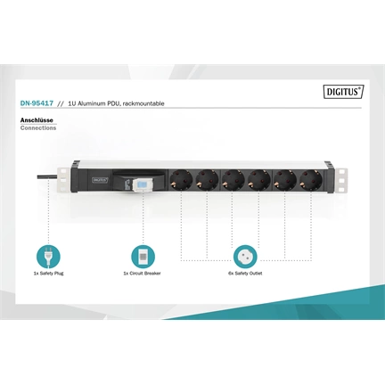 DIGITUS DN-95417 19" 1U PDU 250V 16A 6xCEE 7/3 aljzat CEE7/7 csatlakozó megszakítóval 2M elosztósor