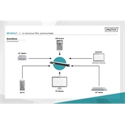 DIGITUS DN-95417 19" 1U PDU 250V 16A 6xCEE 7/3 aljzat CEE7/7 csatlakozó megszakítóval 2M elosztósor