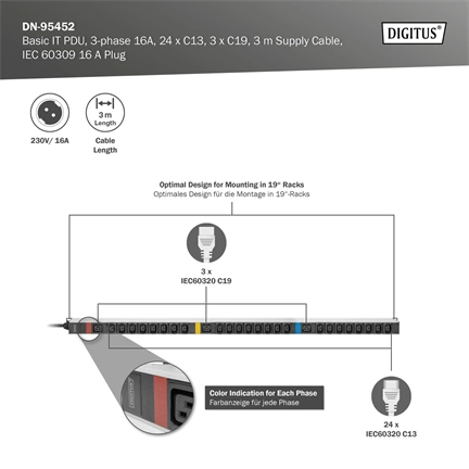 DIGITUS DN-95452  0U PDU függőleges 3 fázisú 250V 16A 24xC13 3xC19 aljzat IEC 60309 ipari csatlakozó 3M elosztósor