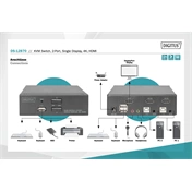 DIGITUS DS-12870 UHD 4K 30Hz 2 port Single Display HDMI KVM Switch