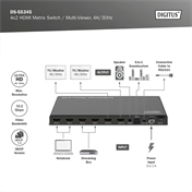 DIGITUS DS-55345 HDMI 4K 30Hz 4x2 Matrix Switch /Multi Viewer