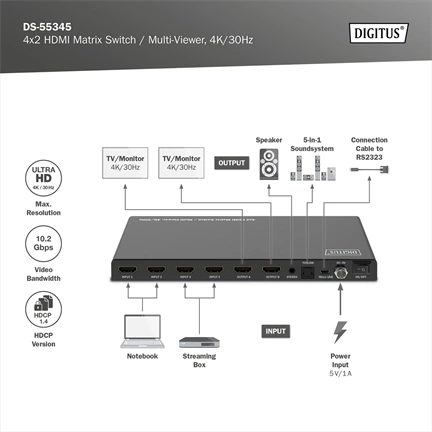 DIGITUS DS-55345 HDMI 4K 30Hz 4x2 Matrix Switch /Multi Viewer