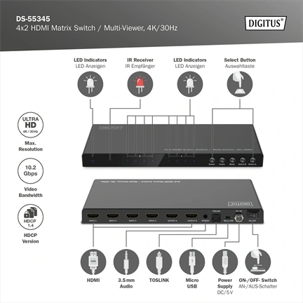 DIGITUS DS-55345 HDMI 4K 30Hz 4x2 Matrix Switch /Multi Viewer