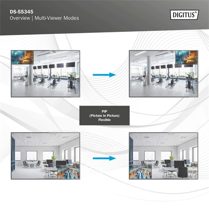 DIGITUS DS-55345 HDMI 4K 30Hz 4x2 Matrix Switch /Multi Viewer