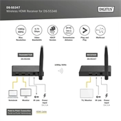 DIGITUS DS-55347 HDMI Full HD 60Hz WiFi Extender/Splitter vevőegység