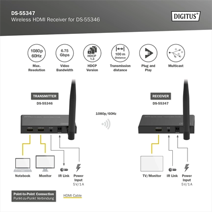 DIGITUS DS-55347 HDMI Full HD 60Hz WiFi Extender/Splitter vevőegység