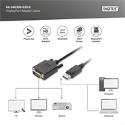 DIGITUS Display port apa -> DVI-D apa 2m kábel