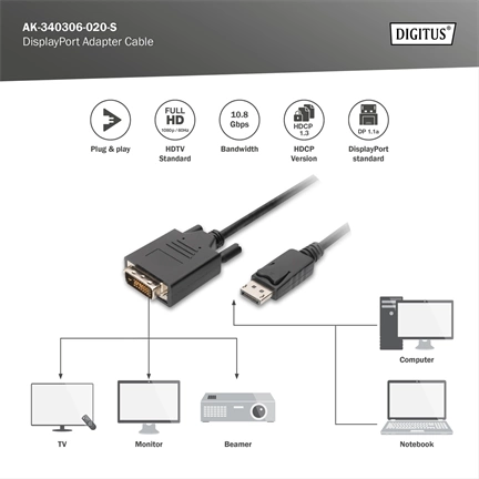 DIGITUS Display port apa -> DVI-D apa 2m kábel