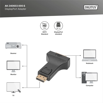 DIGITUS Full HD 1.2 DisplayPort - DVI-I Adapter