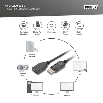 DIGITUS Full HD 4K 60Hz 1.2 DisplayPort hosszabbító kábel 2m