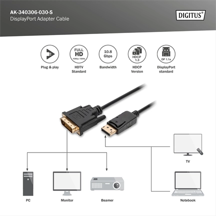DIGITUS Full HD 60Hz 1.1a DisplayPort - DVI-D kábel 3m