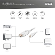 DIGITUS Full HD 60Hz 1.1a fehér DisplayPort - mini DisplayPort kábel 2m