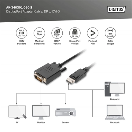 DIGITUS Full HD 60Hz DP-DVI - 1.1a DisplayPort kábel 3m