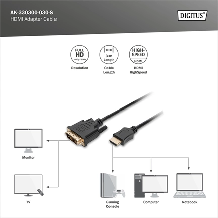 DIGITUS Full HD 60Hz DVI-D - HDMI type A kábel 3m