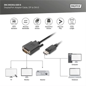 DIGITUS Full HD 60Hz Dual Link 1.1a DisplayPort - DVI-D kábel 2m