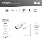DIGITUS Full HD 60Hz Dual Link 1.1a mini DisplayPort - DVI-D kábel 2m