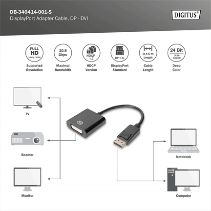 DIGITUS Full HD 60 Hz 1.1a DisplayPort - DVI-I Adapter 0,15m