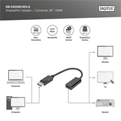 DIGITUS Full HD 60 Hz Dual-Mode 1.1a DisplayPort - HDMI type A Adapter 0,15m