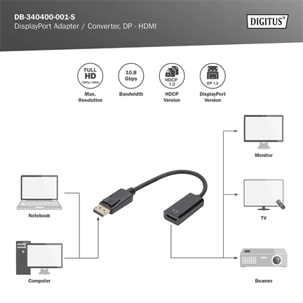 DIGITUS Full HD 60 Hz Dual-Mode 1.1a DisplayPort - HDMI type A Adapter 0,15m