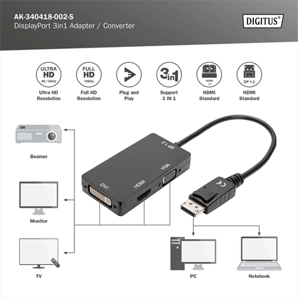 DIGITUS High Speed 1080P Full HD 4K DisplayPort 3in1 Multi Media Adapter