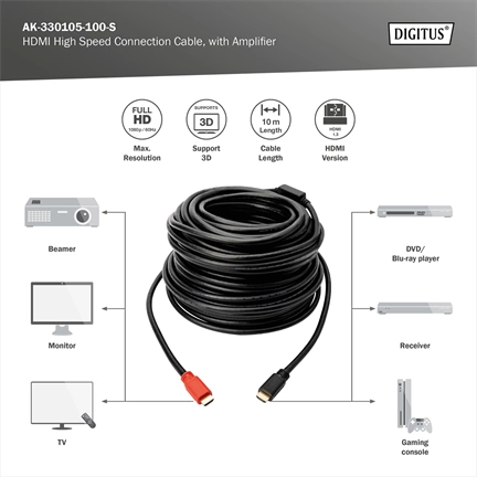 DIGITUS High Speed Full HD 60Hz 1.3 aranyozott HDMI kábel erősítővel 10m