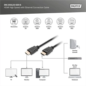 DIGITUS High Speed Premium UHD 4K 3D 60Hz 2.0 aranyozott Ethernet HDMI kábel 2m