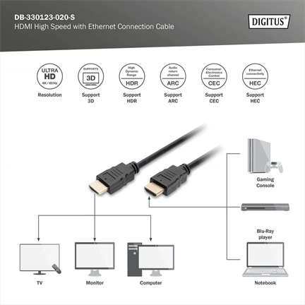 DIGITUS High Speed Premium UHD 4K 3D 60Hz 2.0 aranyozott Ethernet HDMI kábel 2m