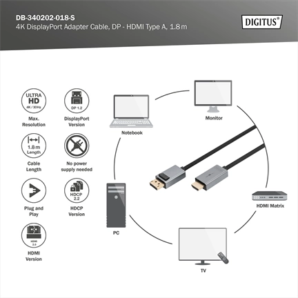 DIGITUS High Speed UHD 4K 3D 30Hz aranyozott 1.2 DisplayPort - HDMI type A kábel 1,8m