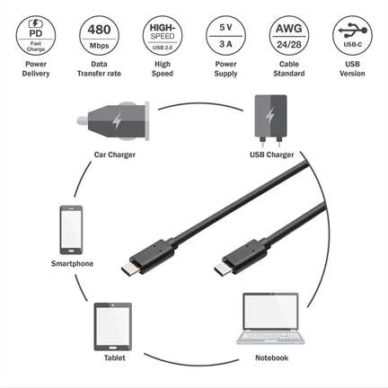 DIGITUS High Speed USB 2.0 type-C kábel 1,8m