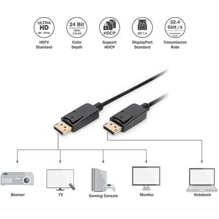 DIGITUS UHD 3D 4K 120Hz aranyozott 1.4 DisplayPort kábel 2m