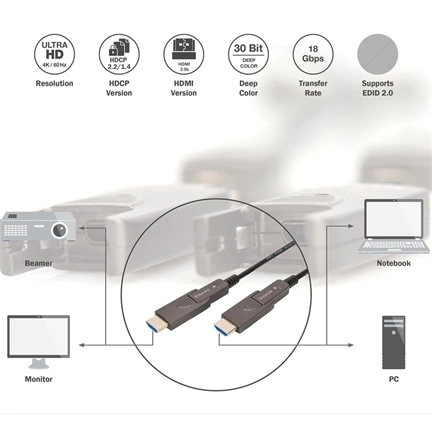 DIGITUS UHD 4K 120Hz aranyozott 2.0b kivehető csatlakozóval AOC optikai HDMI kábel 10m