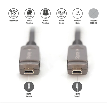 DIGITUS UHD 4K 120Hz aranyozott 2.0b kivehető csatlakozóval AOC optikai HDMI kábel 10m