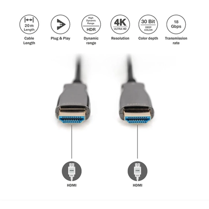 DIGITUS UHD 4K 3D 120Hz aranyozott 2.0b AOC optikai HDMI kábel 20m