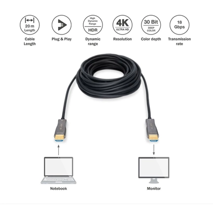 DIGITUS UHD 4K 3D 120Hz aranyozott 2.0b AOC optikai HDMI kábel 20m