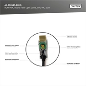 DIGITUS UHD 4K 3D 120Hz aranyozott 2.0b AOC optikai HDMI kábel 20m