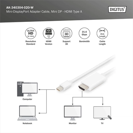 DIGITUS UHD 4K 3D 60Hz 1.2 mini DisplayPort - HDMI type A 2.0 kábel 2m