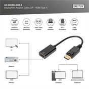 DIGITUS UHD 4K 3D Dual-Mode aktív 1.2 DisplayPort - HDMI type A 2.0 Adapter 0,2m