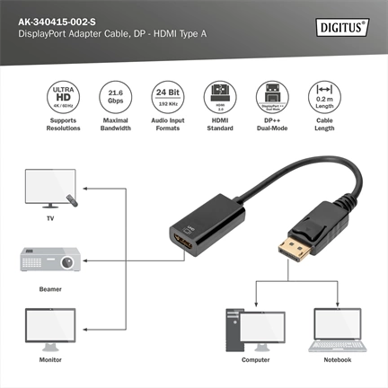 DIGITUS UHD 4K 3D Dual-Mode aktív 1.2 DisplayPort - HDMI type A 2.0 Adapter 0,2m
