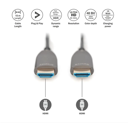 DIGITUS UHD 8K 60 Hz aranyozott 2.1 AOC optikai HDMI kábel 15m